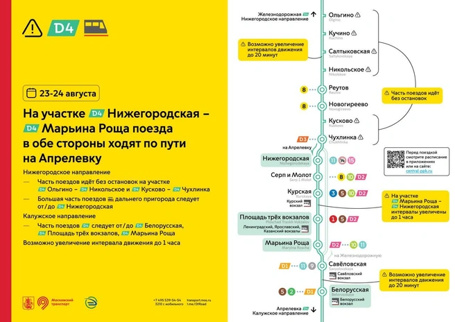 Источник: Дептранс.Оперативно / T.me