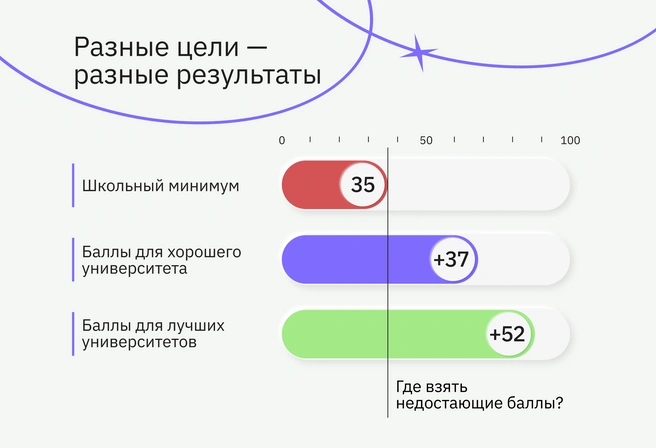 Источник: Ирина Калмыкова