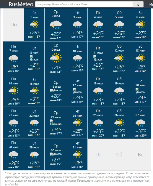 Дождливых дней будет не меньше 19 | Источник: Rusmeteo.net