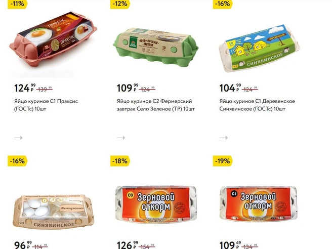 Источник: okmarket.ru