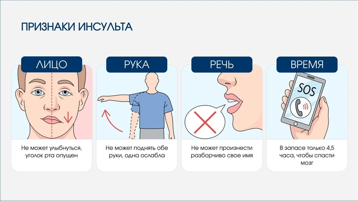 Источник: Пресс-служба