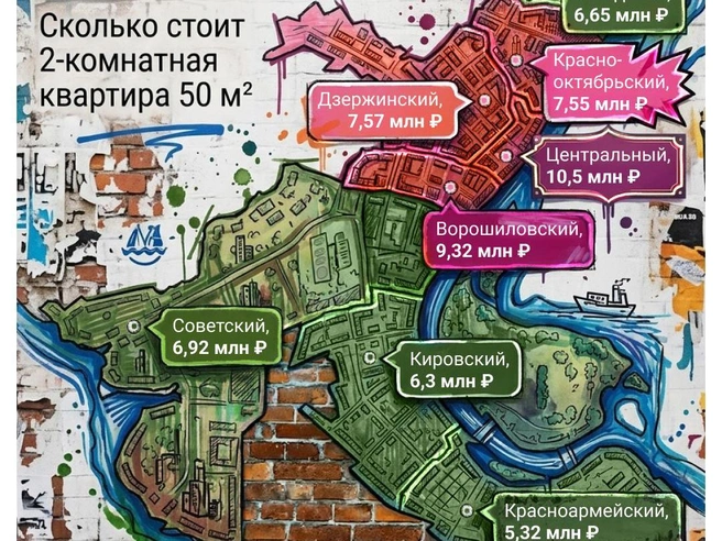 Источник данных — сервис покупки недвижимости «Домклик» | Источник: Полина Авдошина / Городские медиа