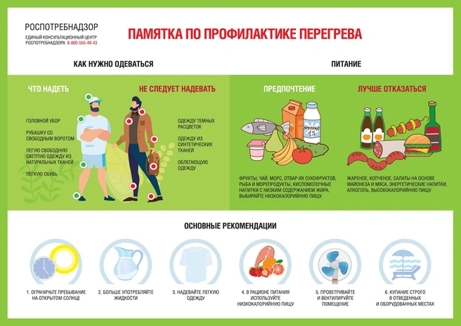 Источник: Роспотребнадзор