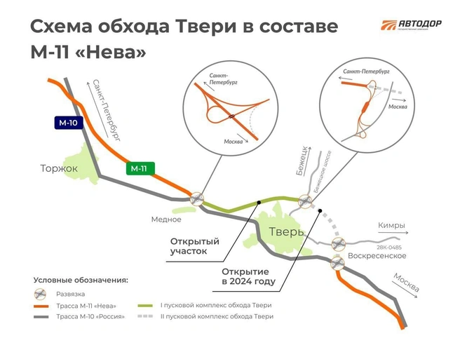 Проезд по трассе м 11