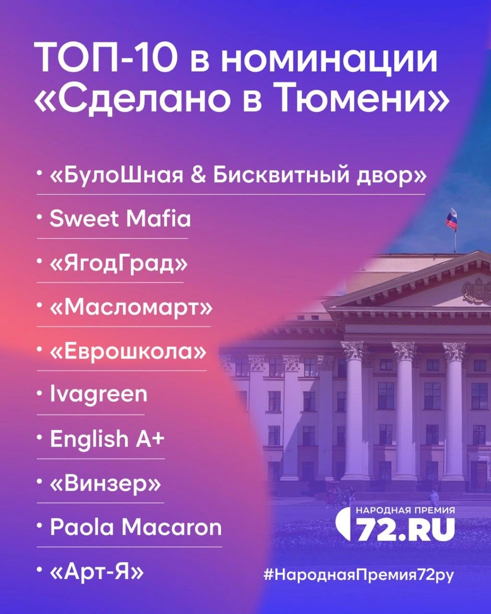 Важно! Все названия в списке мы указали в произвольном порядке, а не по количеству набранных голосов | Источник: 72.RU