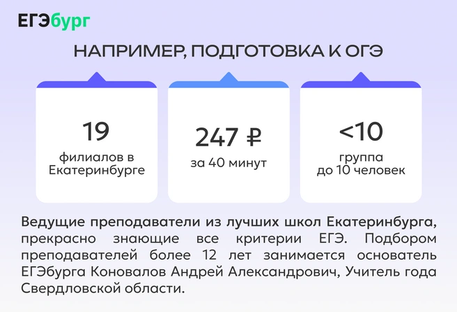 Подготовка от лучших учителей региона доступна большинству семей&nbsp;— решают не деньги, а только мотивация и способности ребенка! | Источник: ЕГЭбург