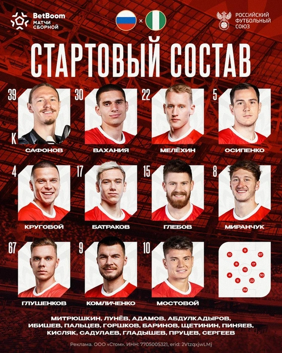Источник: пресс-служба РФС