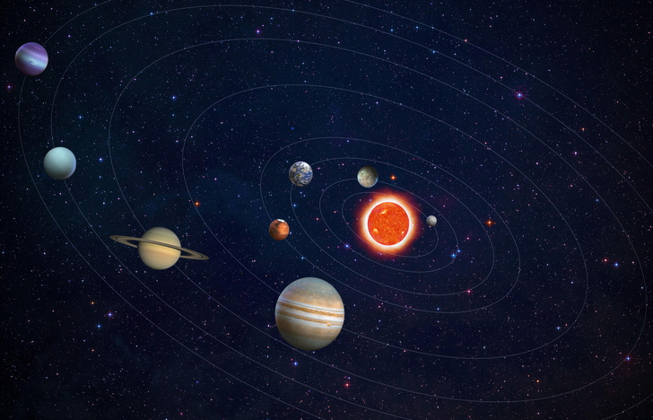 Почему орбиты планет лежат в одной плоскости?
