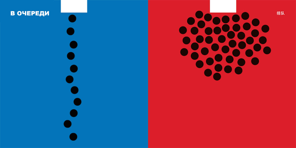 Запад есть запад, восток есть восток...:-) 