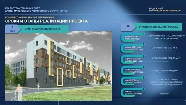 Проект КРТ в Радужном | Источник: пресс-служба губернатора ХМАО