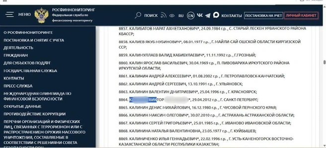 Подросток из Петербурга стал самым молодым фигурантом реестра террористов Росфинмониторинга | Источник: Росфинмониторинг