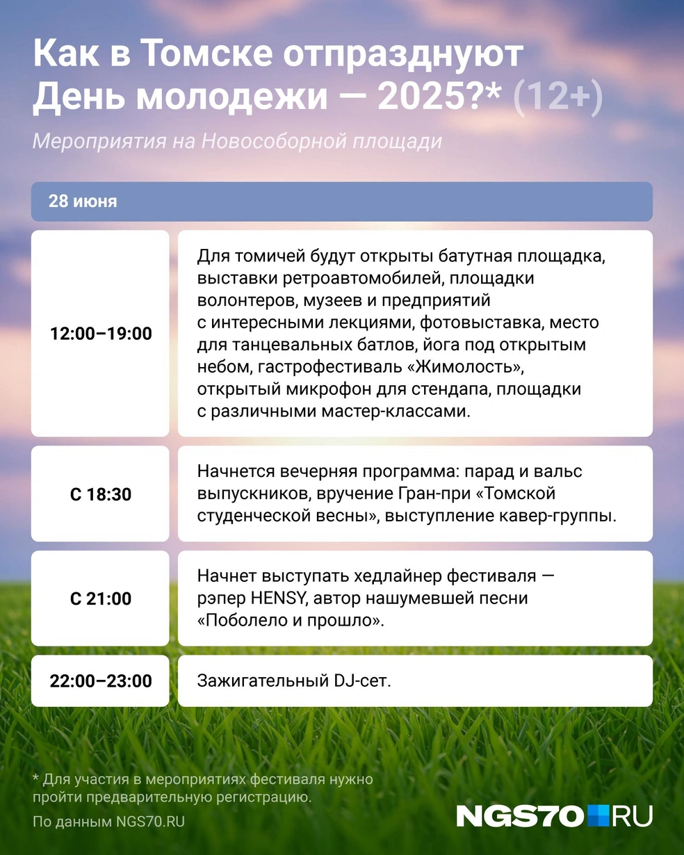 Источник: NGS70.RU
