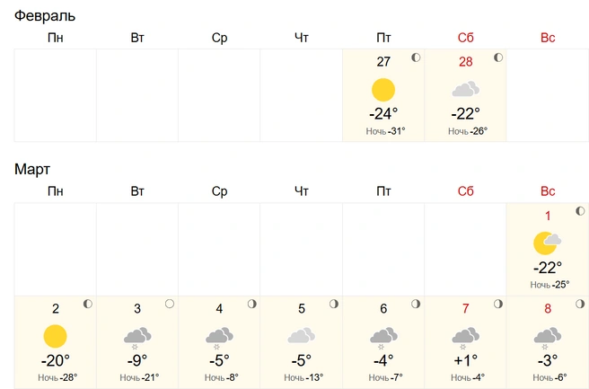  Температура начнет повышаться с 3 марта | Источник: World Weather 