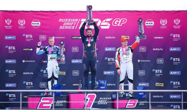 Лидеры в личном зачете | Источник: Пресс-служба RDS GP