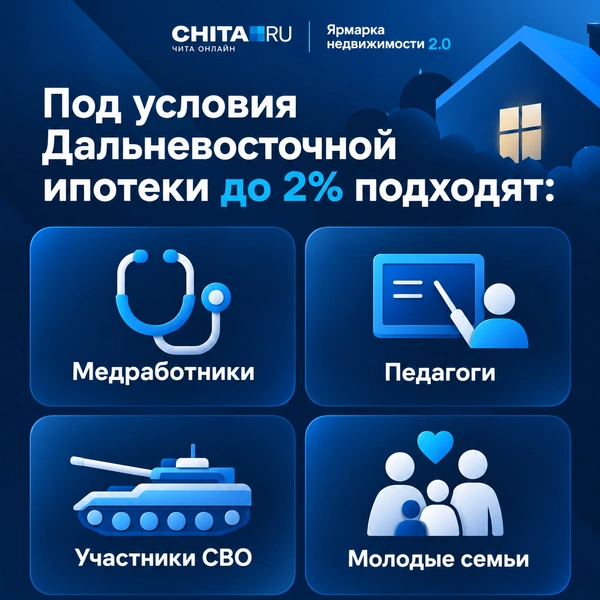 Источник: CHITA.RU
