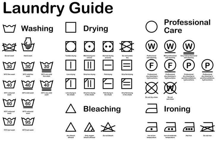 Как правильно стирать пуховик в стиральной машине: 4 главных шага