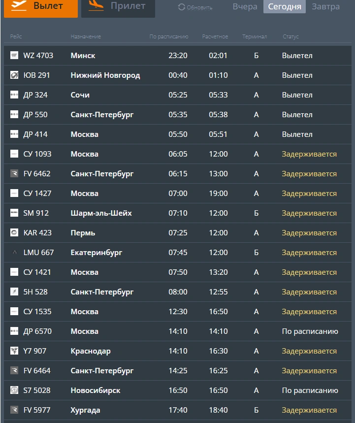 Источник: cekport.ru