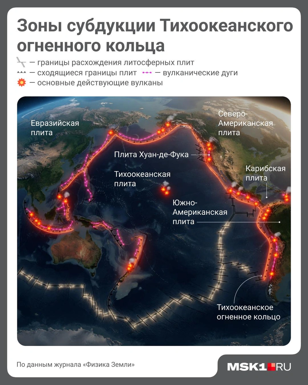 Курило-Камчатская дуга — один из участков зоны, порождающей большинство сильнейших землетрясений планеты | Источник: Полина Авдошина / Городские медиа