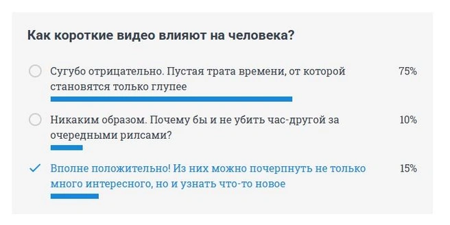 Результаты опроса наглядно говорят сами за себя | Источник: V1.RU