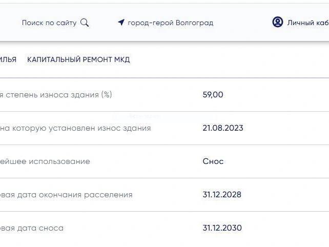 В документах администрации Волгограда сроки расселения указаны размыто. | Источник: скрин с сайта «Фонд развития территорий»