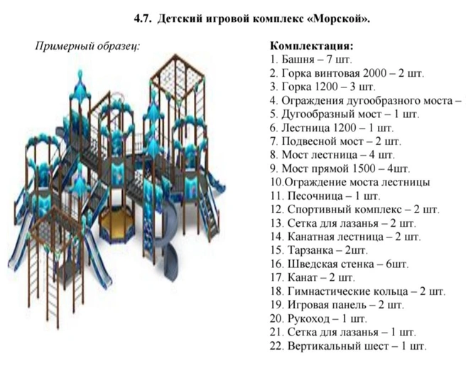 Источник: zakupki.gov
