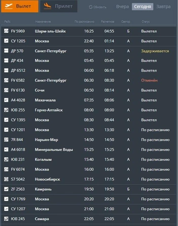Вылететь в Санкт-Петербург сегодня непросто | Источник: aviaperm.ru