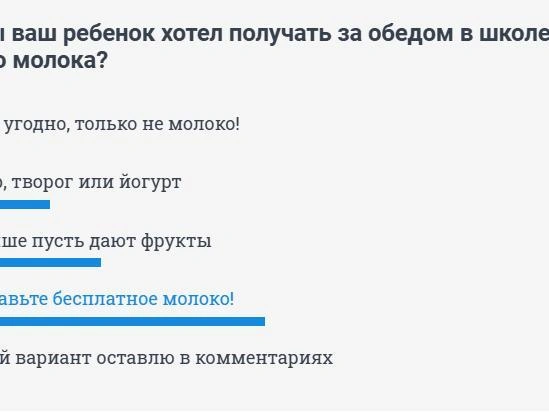Более половины участников опроса выступили за сохранение программы. | Источник: 74.RU