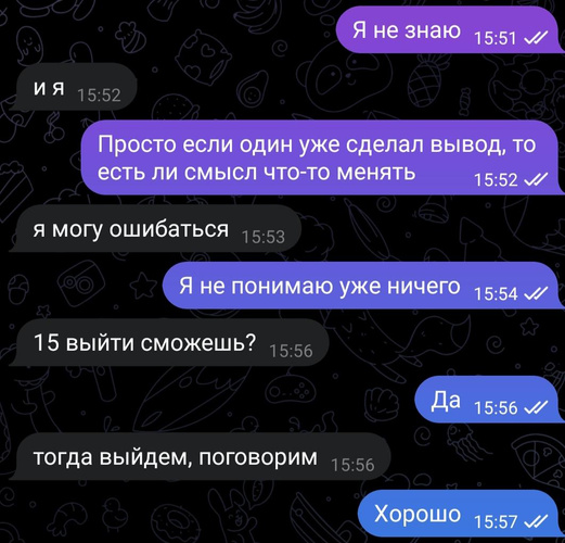 Изображение пользователя