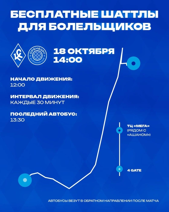 Так пойдут автобусы от ТЦ «Мега» | Источник: ПФК «Крылья Советов»