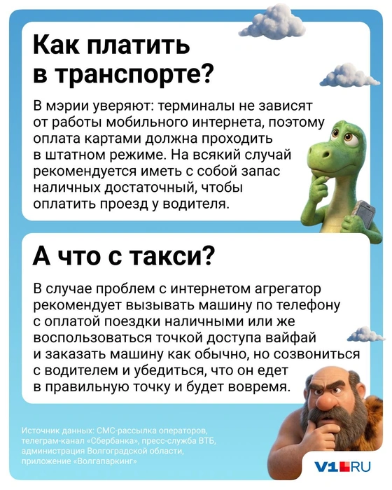 Источник: Полина Авдошина / V1.RU