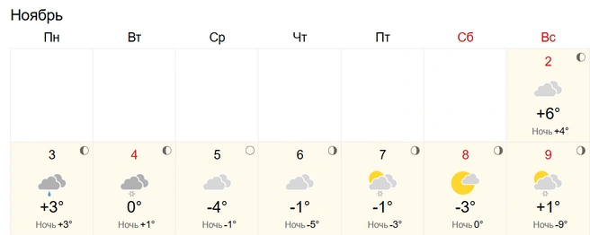 Готовьтесь к снегу и дождю | Источник: World Weather