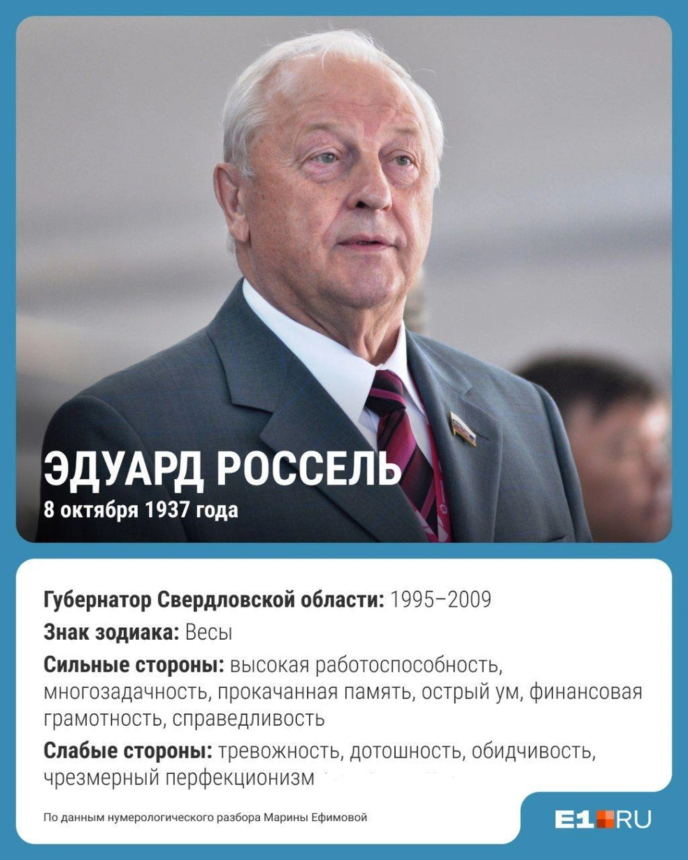Дата рождения может многое рассказать о человеке | Источник: Филипп Сапегин / E1.RU