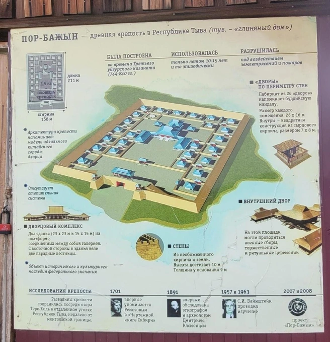 Руины этого сооружения возвышаются в центре маленького острова  | Источник: Алексей Котельников
