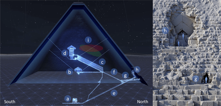 Спрятанный за «шевроном»: в пирамиде Хеопса нашли 9-метровый коридор неизвестного назначения