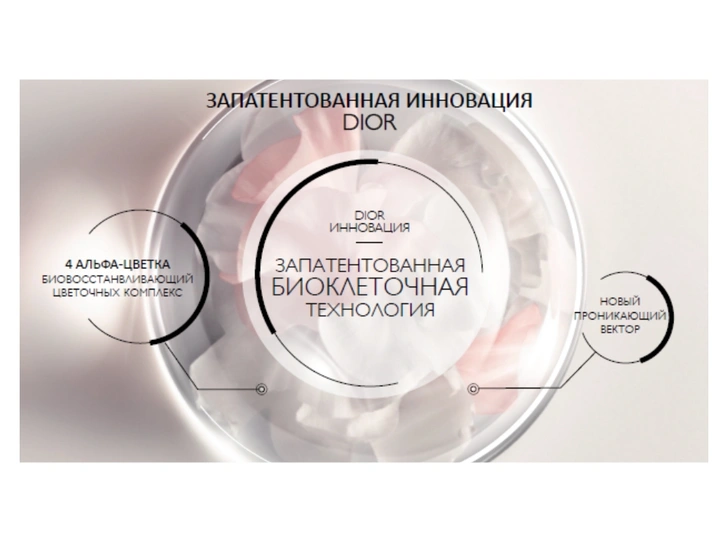 «Как определить, что anti-age средство натуральное?»