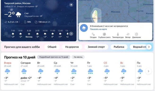 Источник: «Яндекс.Погода»