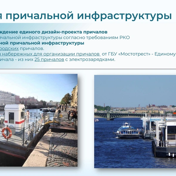 Источник: Комитет по транспорту СПб