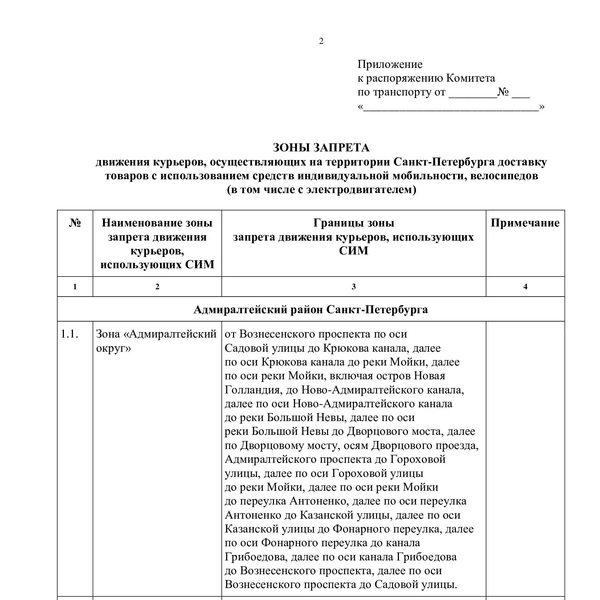 Курьерам в Петербурге рассказали, где им нельзя будет ездить и как они должны будут выглядеть | www.fontanka.ru