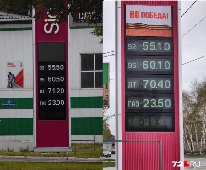 А на этой заправке топливо подешевело! Правда, только газ ушел в минус на 50 копеек. Всё остальное в плюсе. 92-й — подорожал на 40 копеек, 95-й — на 40. Дизель прибавил 80 копеек за литр. Слева — актуальная цена | Источник: Павел Красоткин / 72.RU