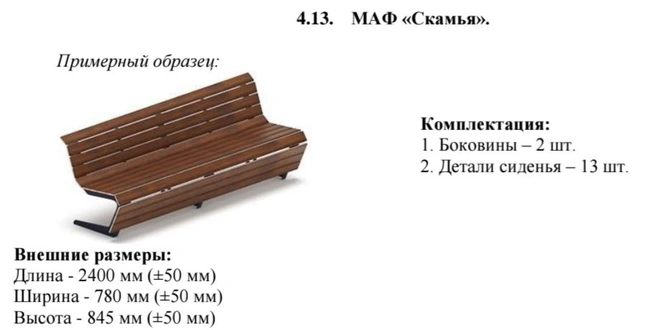 Источник: zakupki.gov