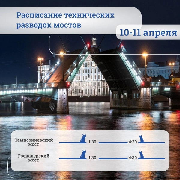 Источник: СПб ГБУ «Мостотрест»