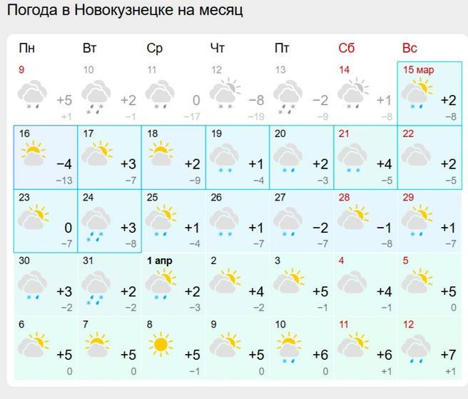 Источник: Gismeteo.ru
