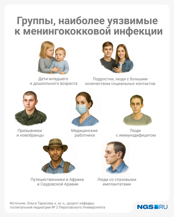 Наиболее подвержены заболеванию дети раннего возраста, подростки, пожилые люди и лица с ослабленным иммунитетом | Источник: Юрий Орлов / Городские медиа