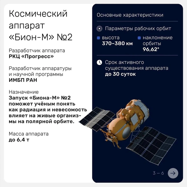 Источник: Роскосмос / Vk.com