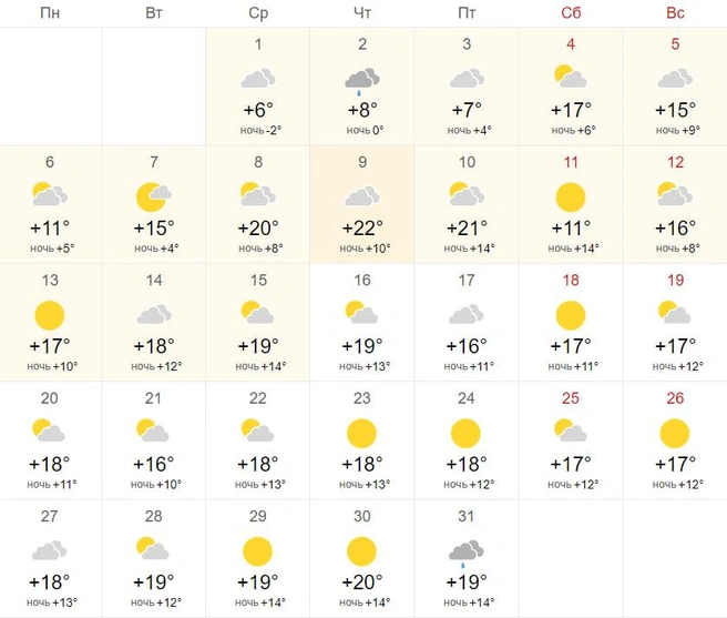 Погода в новосибирске на 10 дней 2024