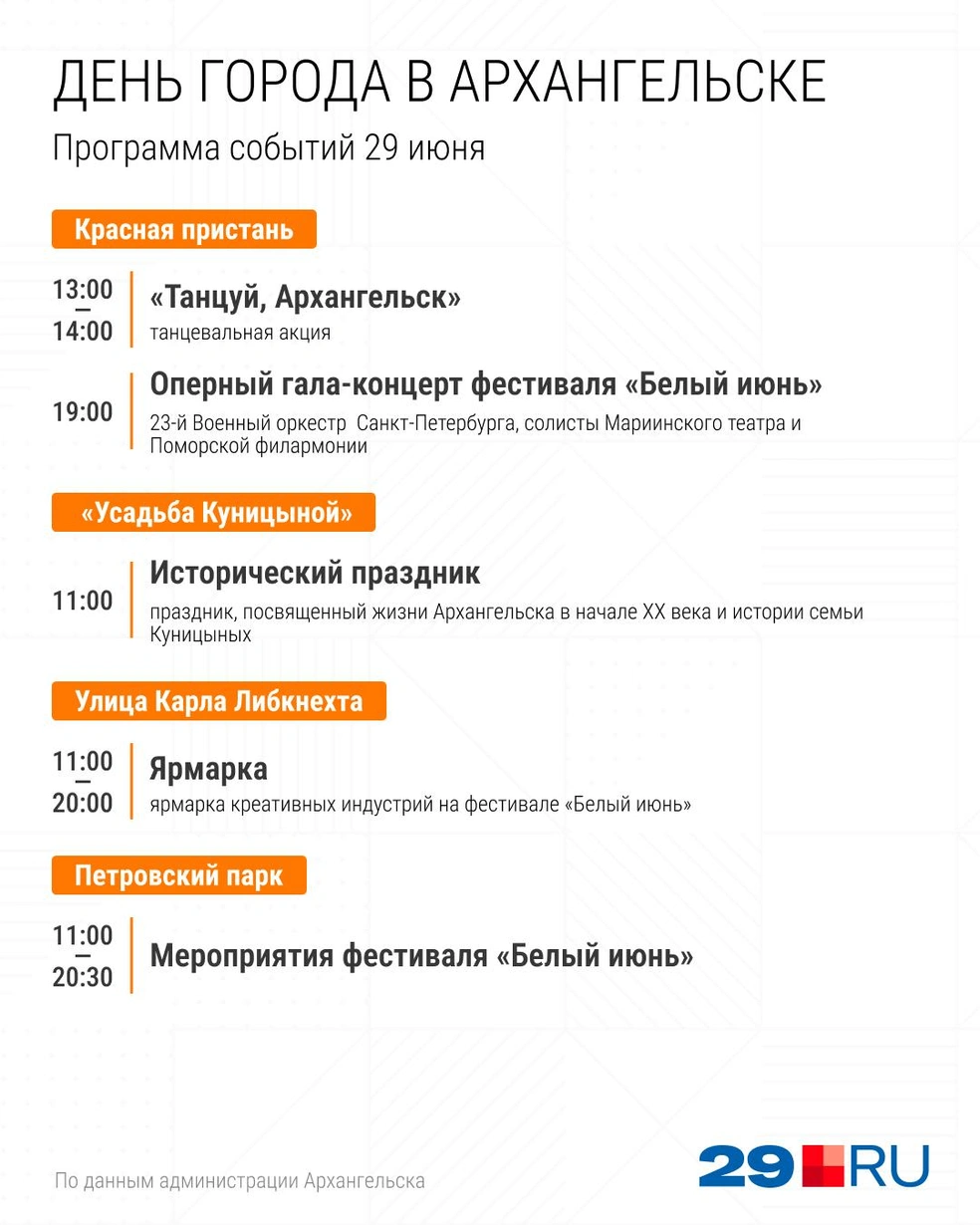 Источник: Серафима Пантыкина