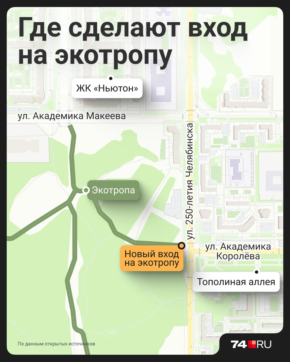 Источник: Семен Казьмин