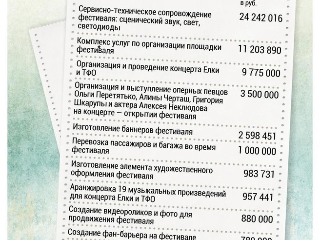 Источник: Дмитрий Гладышев / 72.RU 