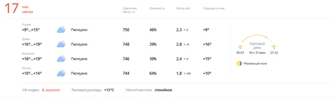 Источник: скрин / Яндекс Погода