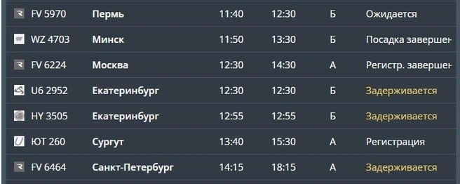 Источник: cekport.ru